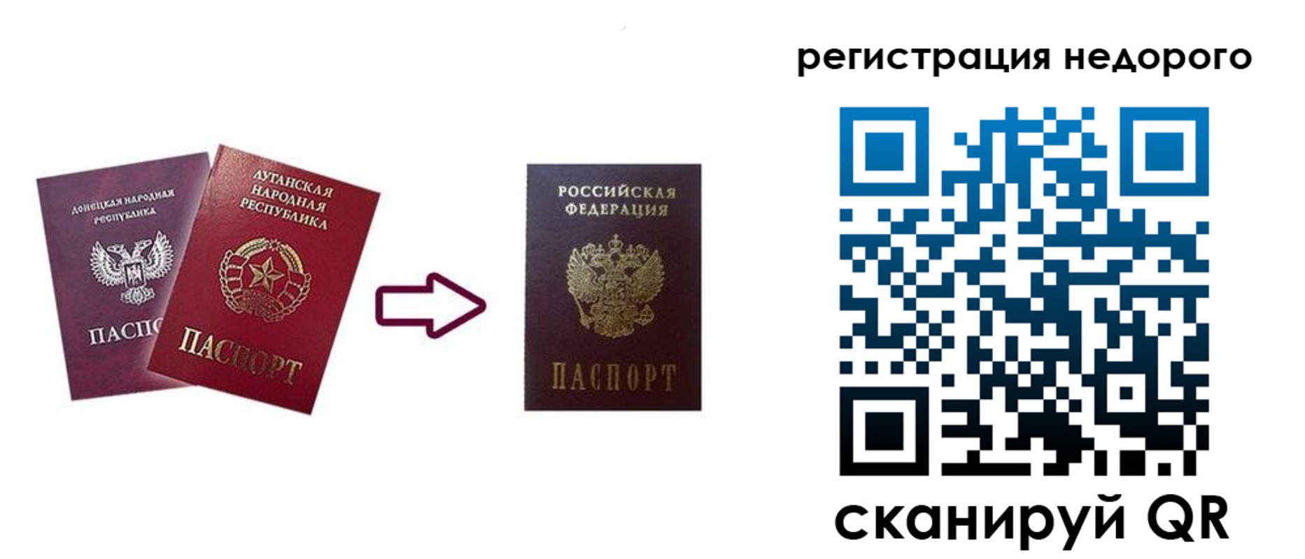 временная регистрация собственник в Кондрово